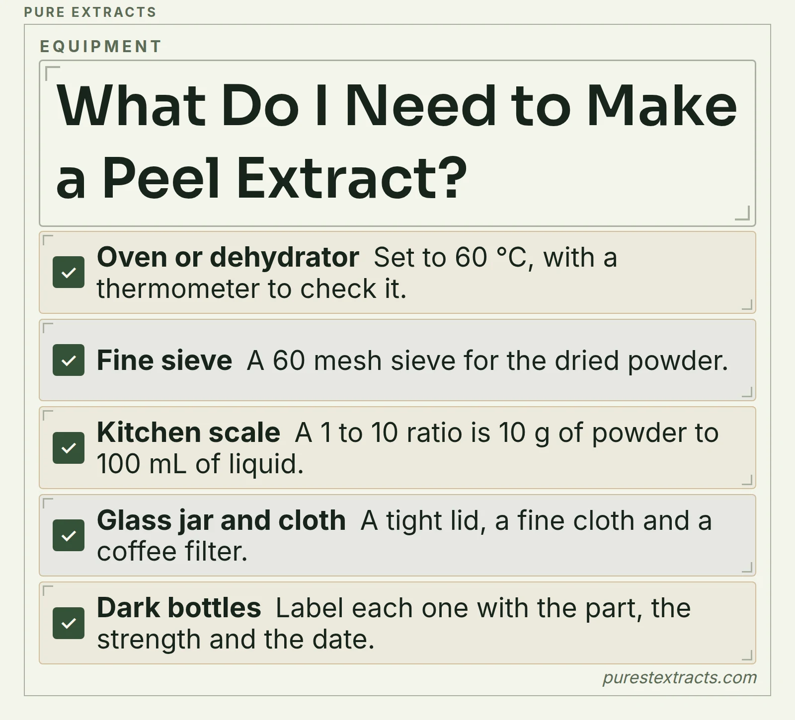 A checklist of the five things needed to make a dragon fruit peel extract