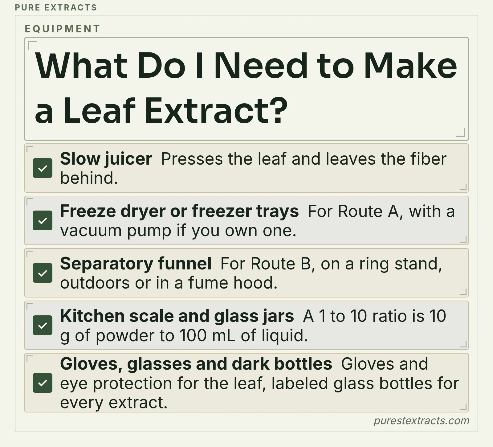 A checklist of the five things needed to make a leaf of life extract