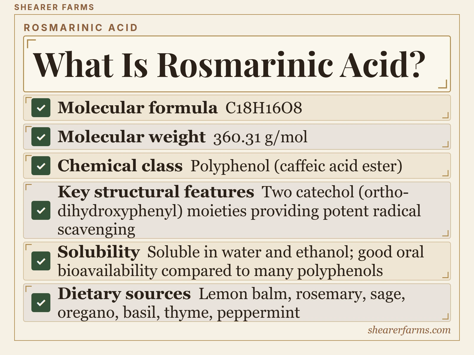 What Is Rosmarinic Acid?. Molecular formula; Molecular weight; Chemical class; Key structural features; Solubility; Dietary sources.