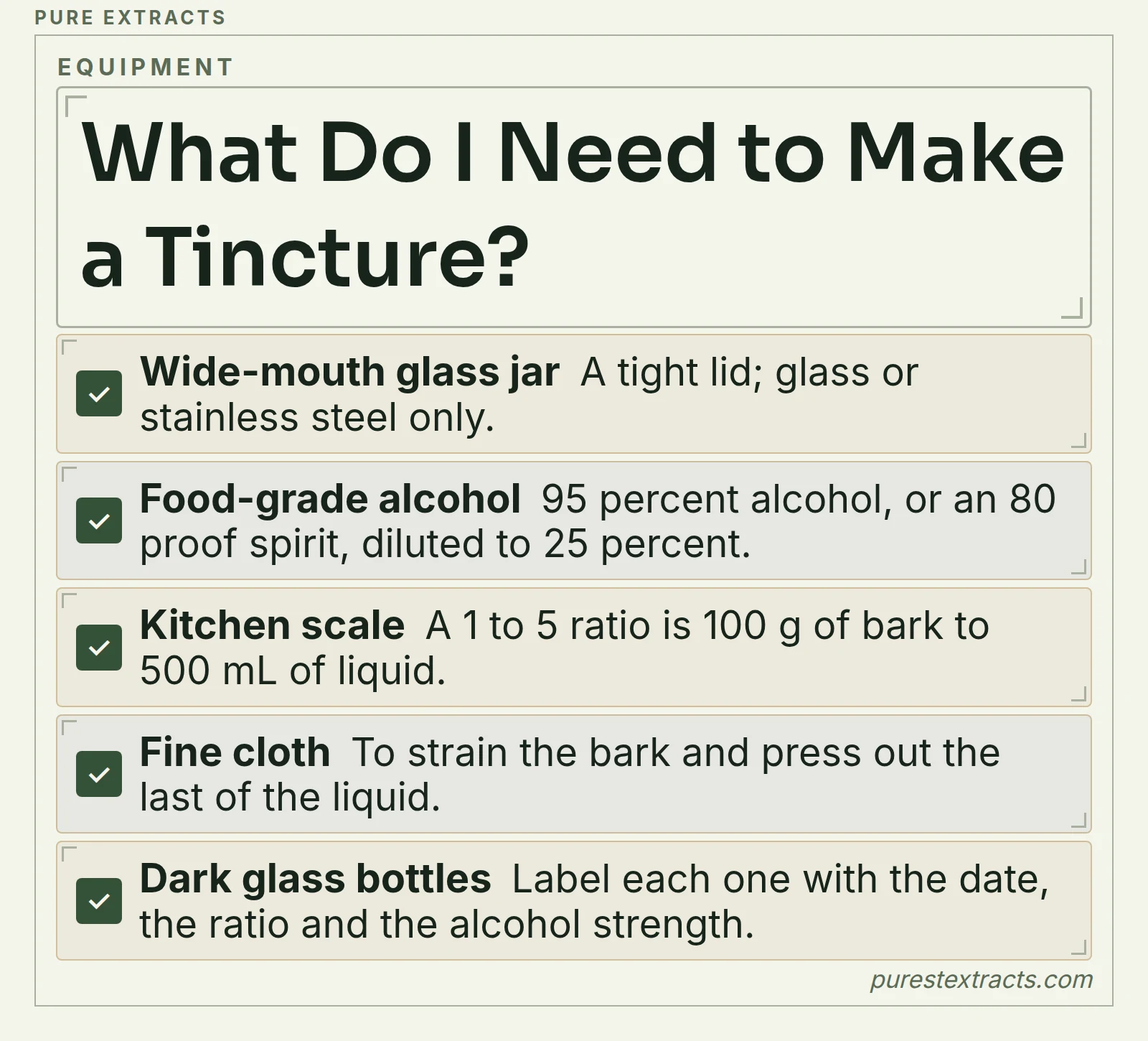 A checklist of the five things needed to make a willow bark tincture